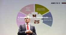 Chancellor Ronnie Green gives the 2022 State of Our University address. September 28, 2022. 