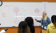 Hallen-Adams explains the biology of Aspergillus. FDST 492 - Special Topics in Food Science and Tech
