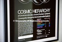 “Cosmic Hierarchy, the Synergetics Folio” by R. Buckminster Fuller. Characters Through Time Exhi